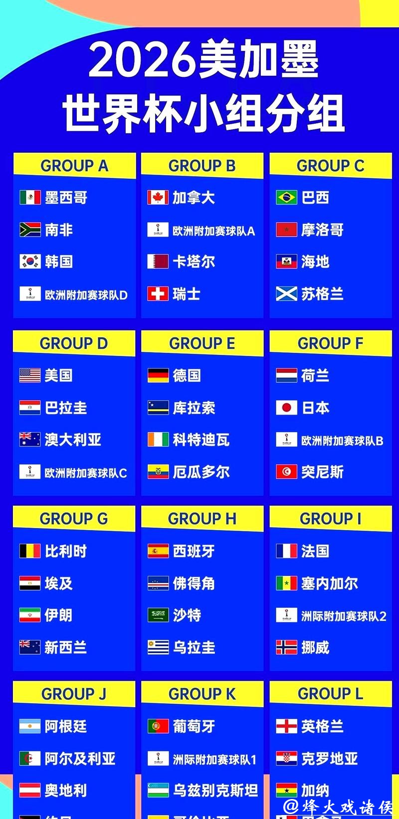 2026世界杯赛程全图完整版 2026世界杯赛程全图完整版