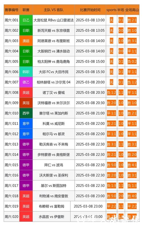 安全可靠的世界杯外围平台推荐 安全可靠的世界杯外围平台推荐