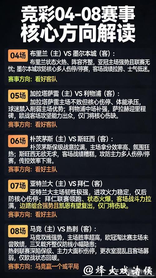 深入解读世界杯比赛分析 深入解读世界杯比赛分析