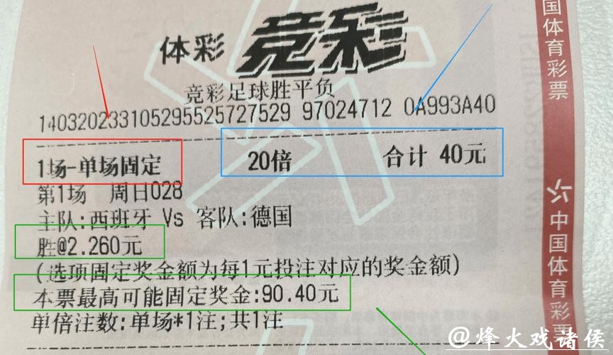 如何正确投注世界杯彩票攻略