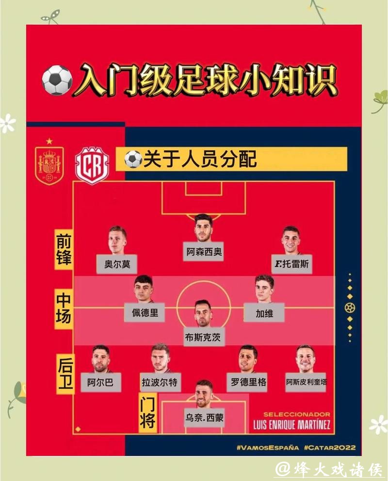 全面解读世界杯下注入口技巧 全面解读世界杯下注入口技巧