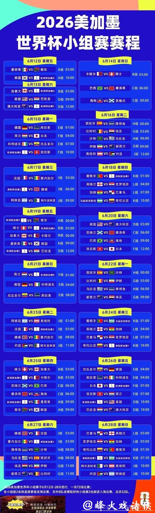 2026年世界杯赛程全图详细解析