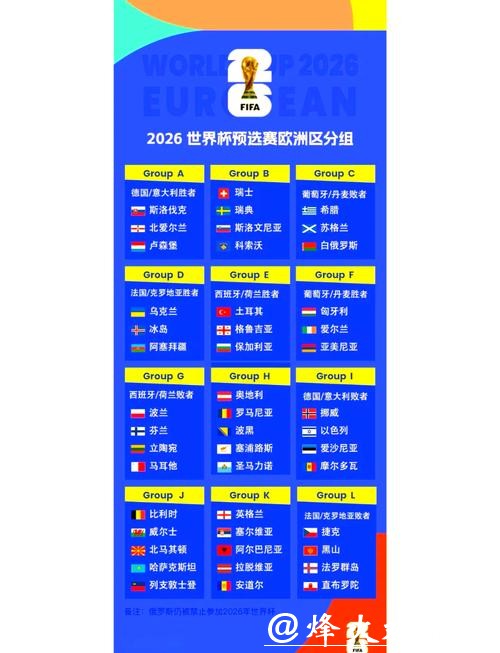 深度解析2026世界杯赛程分析 深度解析2026世界杯赛程分析